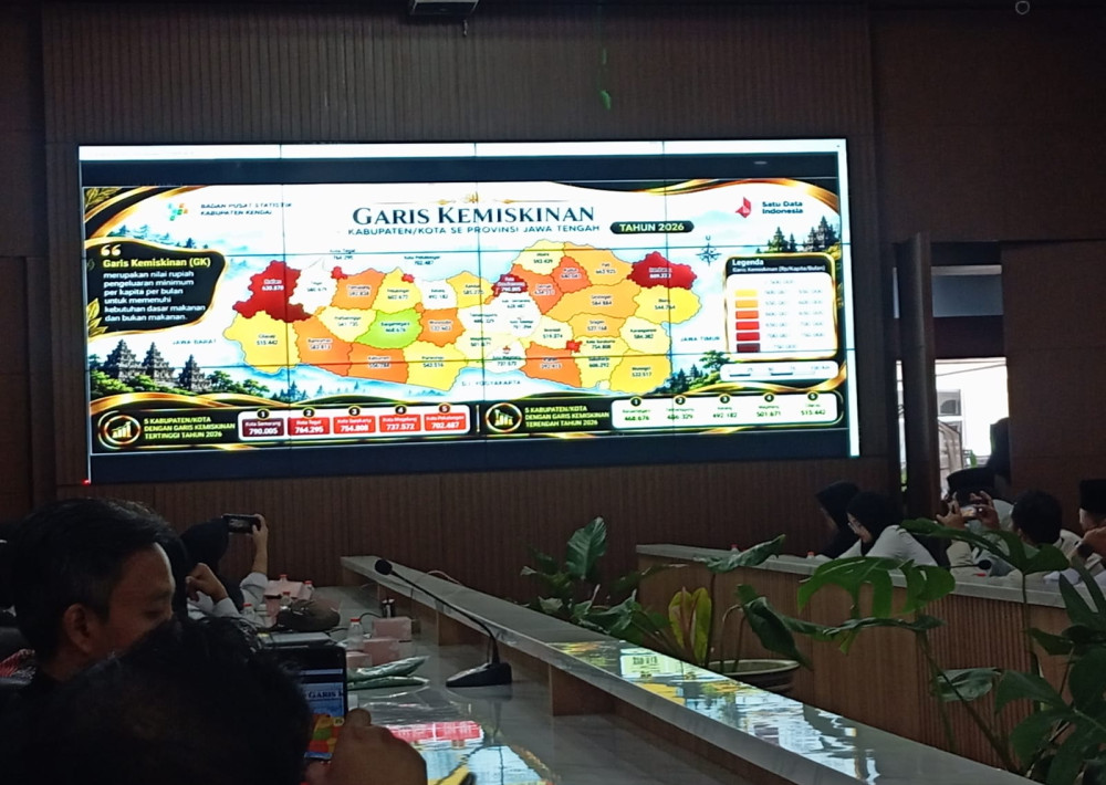 Kemiskinan Kendal Turun 3.450 Jiwa pada 2026, BPS Catat Persentase Menjadi 8,07 Persen