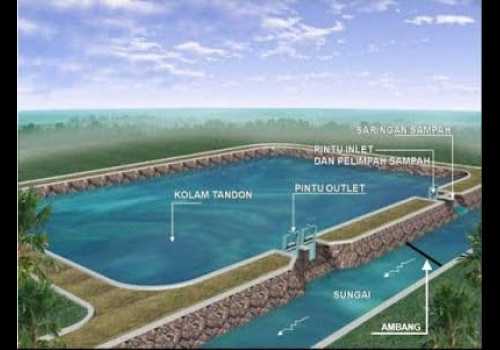 Pemkot Semarang Akan Bangun Kolam Retensi untuk Tanggulangi Banjir