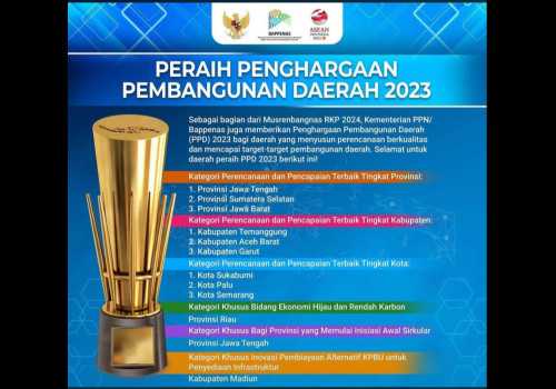 Kembali, Jateng Provinsi Terbaik Penghargaan Pembangunan Daerah