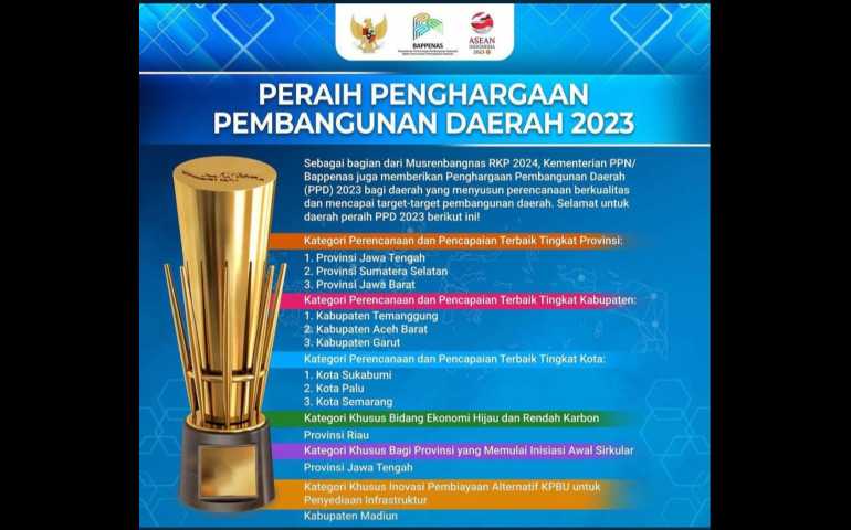 Kembali, Jateng Provinsi Terbaik Penghargaan Pembangunan Daerah