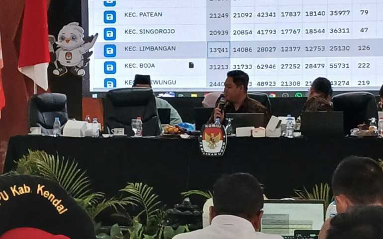 Gelar Rapat Pleno Rekapitulasi Suara, KPU Kendal Sebut Ada Kekeliruan Data