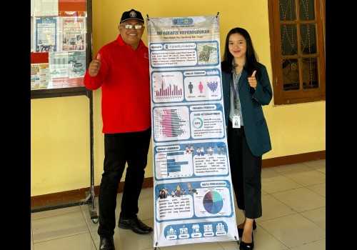 Mahasiswa KKN  Undip Lakukan Digitalisasi Pengelolaan Database Kependudukan dan Optimalisasi Visualisasi Data Desa Nganti Sragen melalui Pelatihan