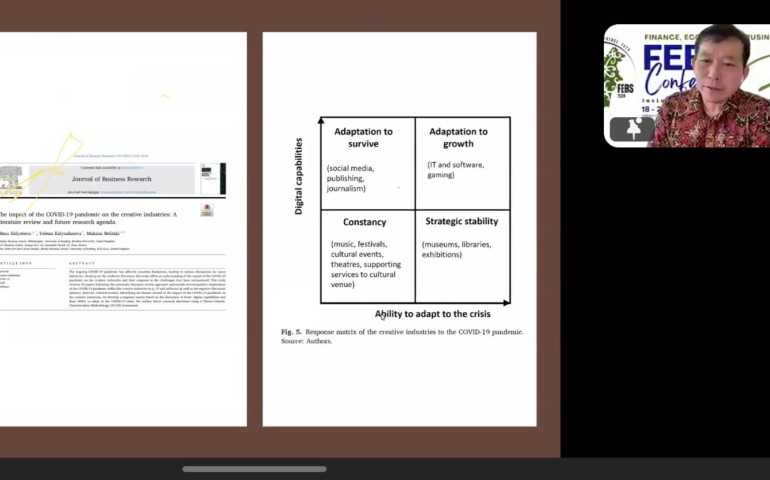 STIEMA Dorong Ekonomi Kreatif melalui International Webinar & Call for Paper 2024