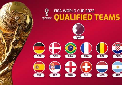 WOW! Qatar Bayar Suporter Piala Dunia. Mau?