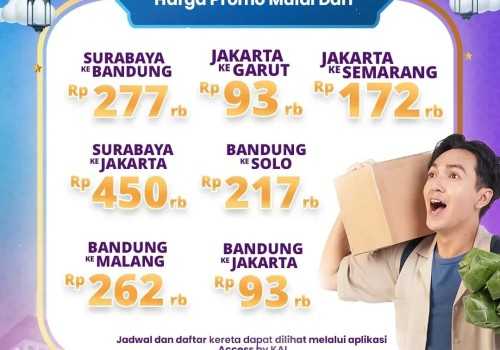 Jangan Tunggu Idul Fitri, Nikmati Promo Mudik Awal PT KAI dengan Potongan Harga 25 Persen