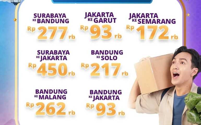 Jangan Tunggu Idul Fitri, Nikmati Promo Mudik Awal PT KAI dengan Potongan Harga 25 Persen