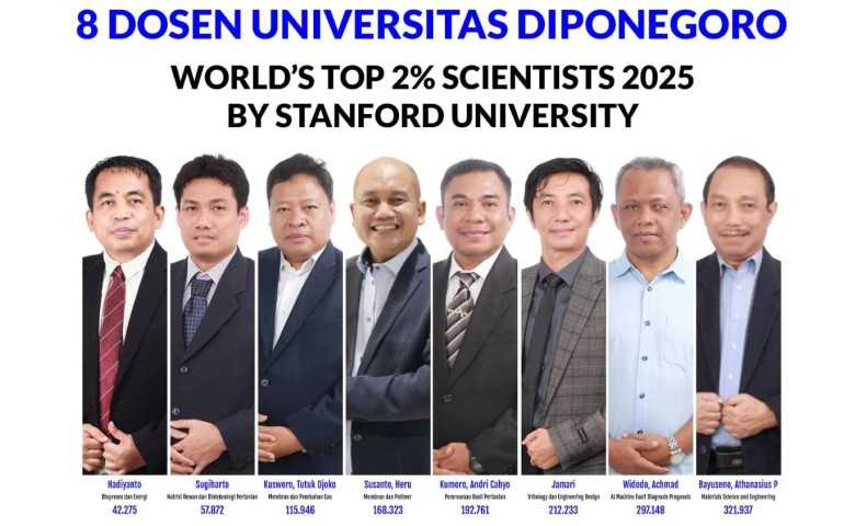 UNDIP Mendunia, 8 Ilmuwan UNDIP Masuk Daftar 2 Persen Teratas Dunia tahun 2025